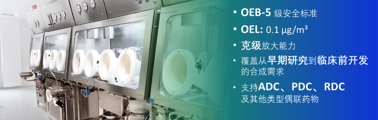 保诺-桑迪亚在上海启用全新高活性化合物合成实验室